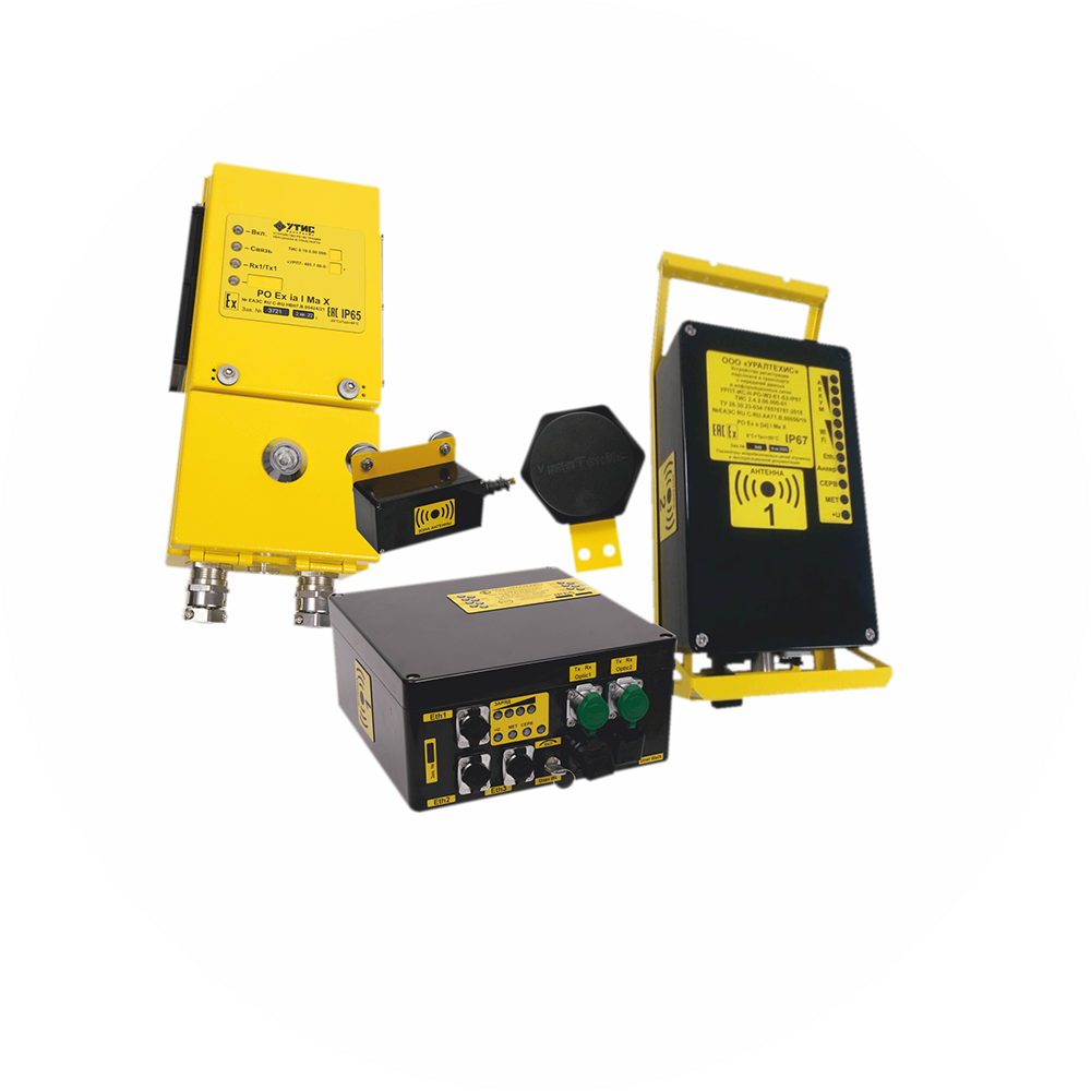 ПОЗИЦИОНИРОВАНИЕ